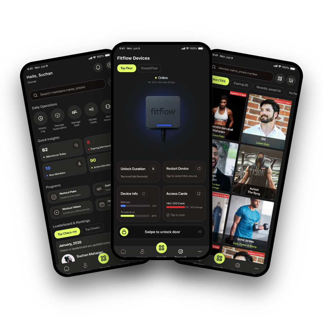FitFlow Staff App — three phones showing the owner dashboard, device control, and member directory